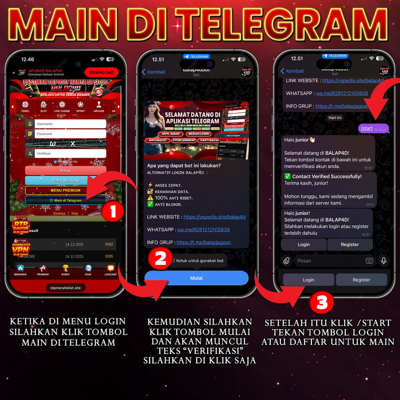 Tutorial Main Telegram
