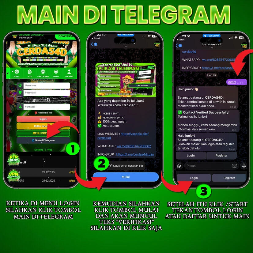 Tutorial Main Telegram