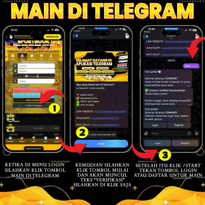 Tutorial Main Telegram